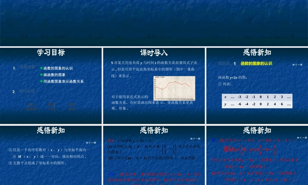 12.1.3 函数的表示法——图像法