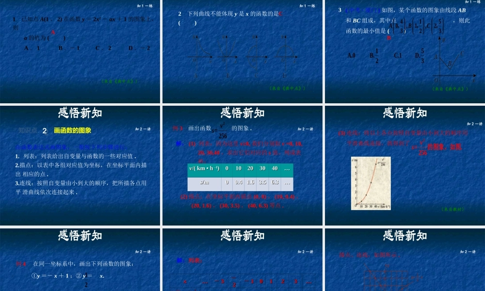 12.1.3 函数的表示法——图像法