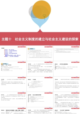10_主题十　社会主义制度的建立与社会主义建设的探索
