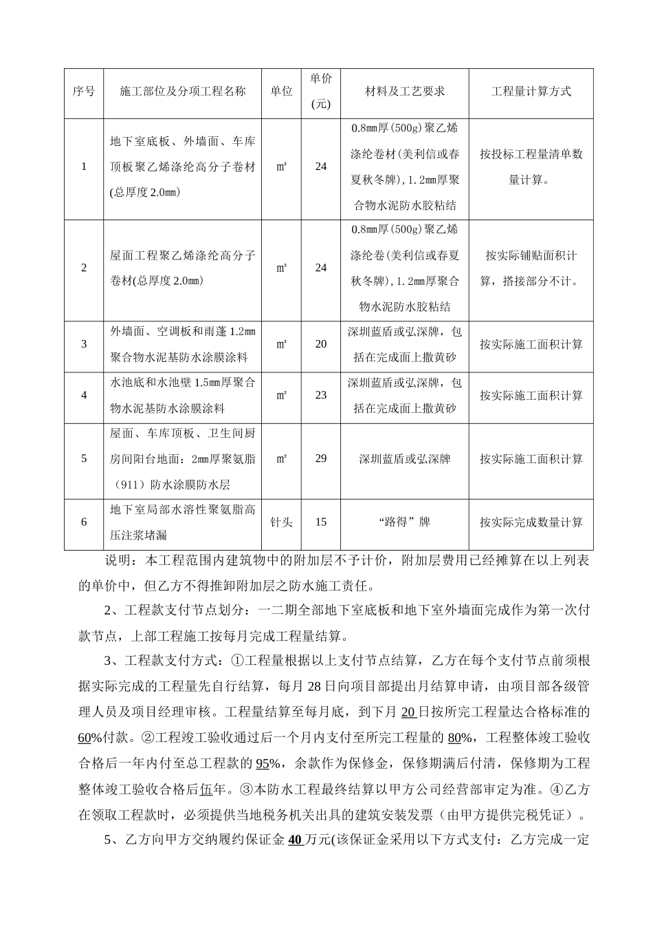 防水工程分包合同_第2页