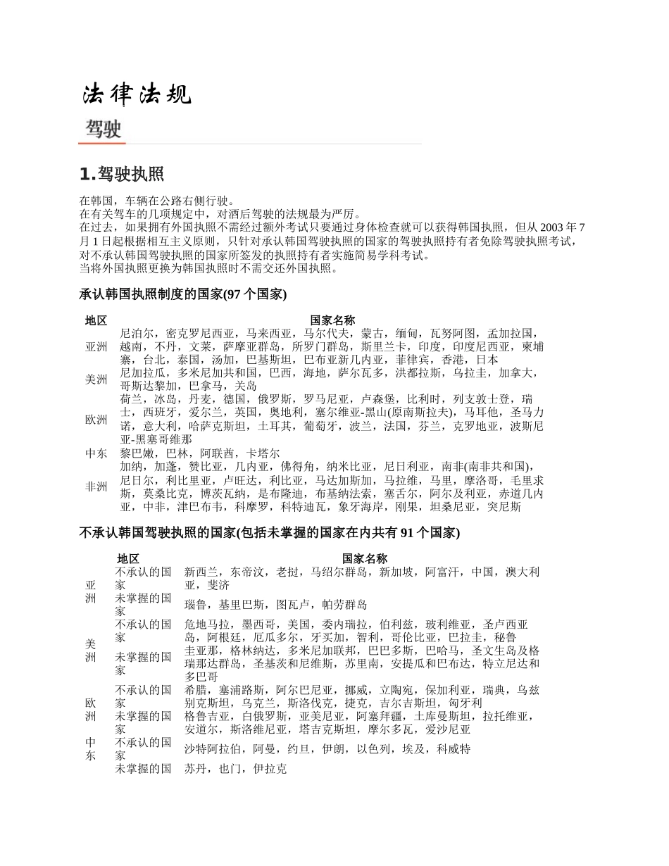 韩国法律法规_第1页