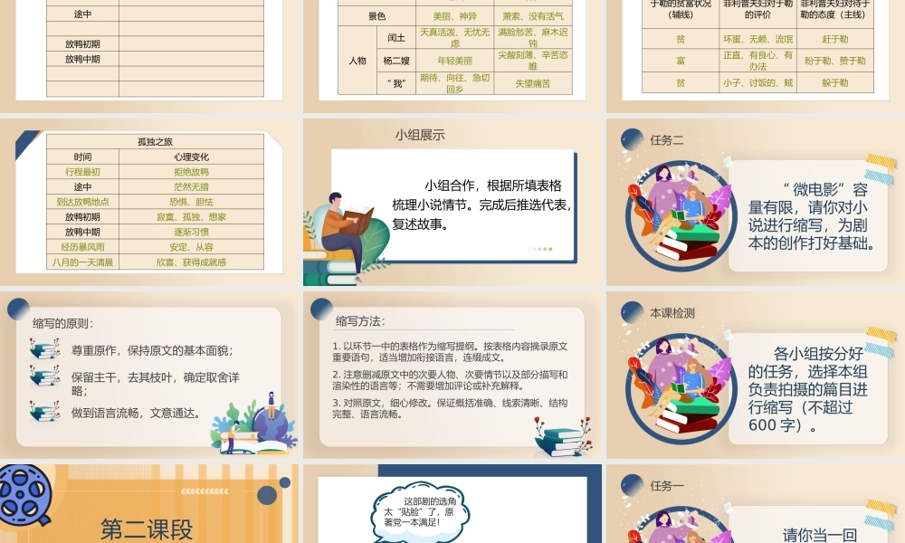 （九上第四单元整合设计）“大IP”影视化，摄制组请就位 课件