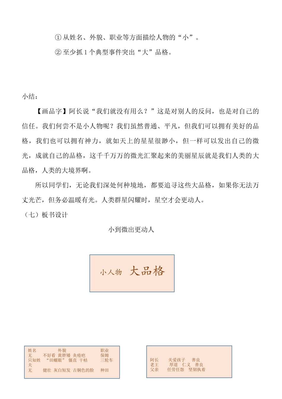 （七下三单元整合设计）小到微处更动人——小人物·大品格_第3页