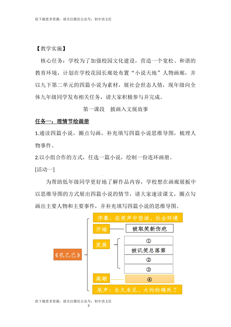 【单元整合】游人物画廊，品世态人情——九上第二单元整合  教学设计_第3页