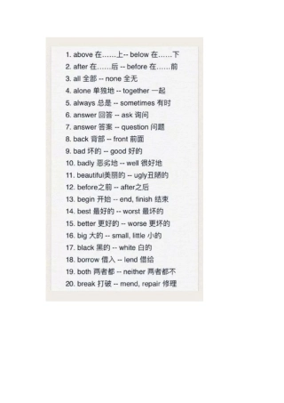 高中复习资料：133组英语反义词汇总