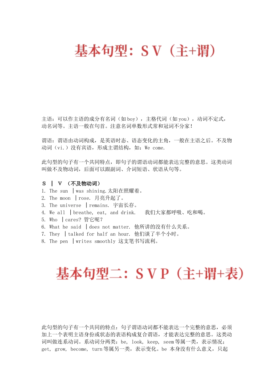 高中英语句子成分知识总结_第1页