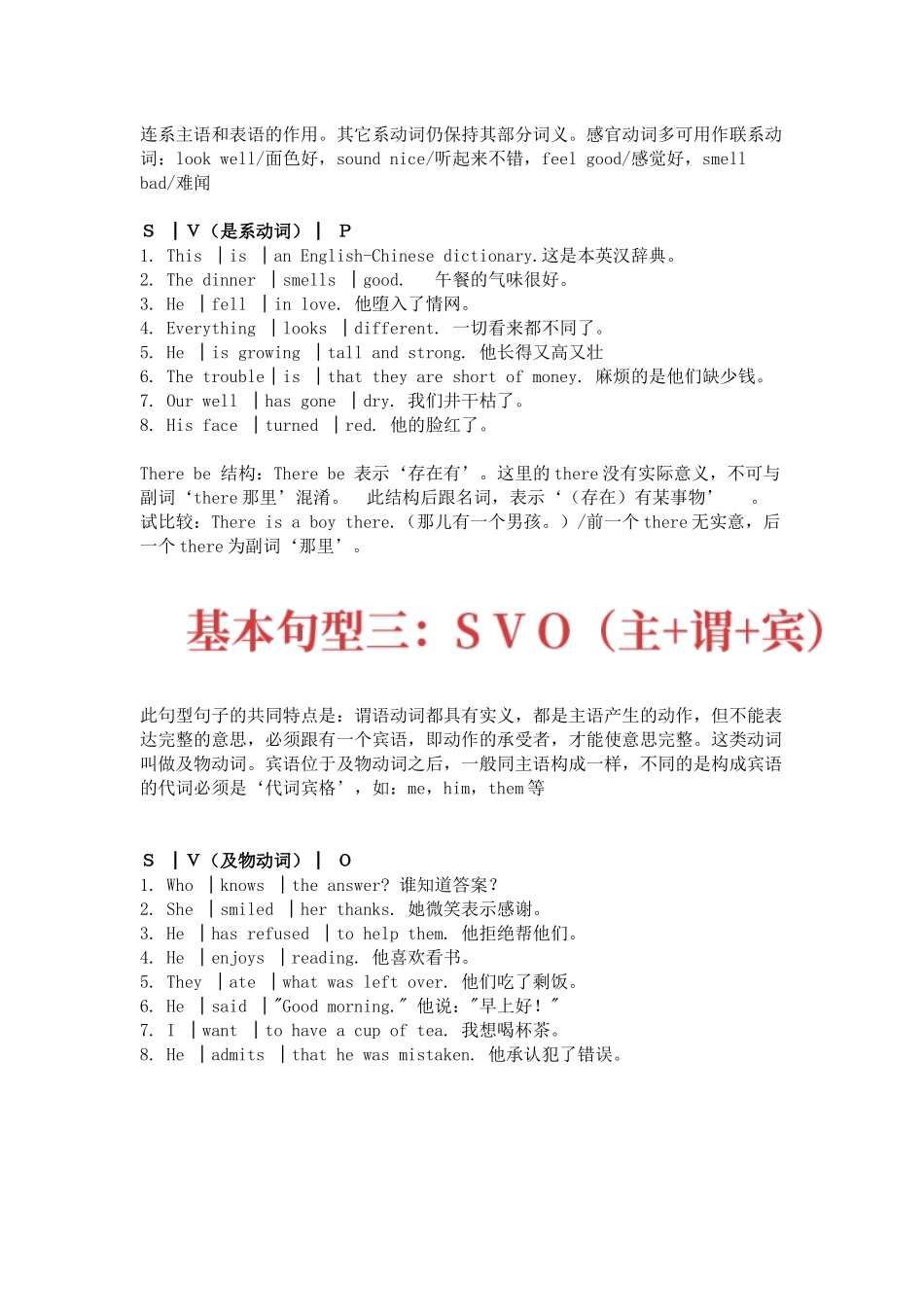 高中英语句子成分知识总结_第2页