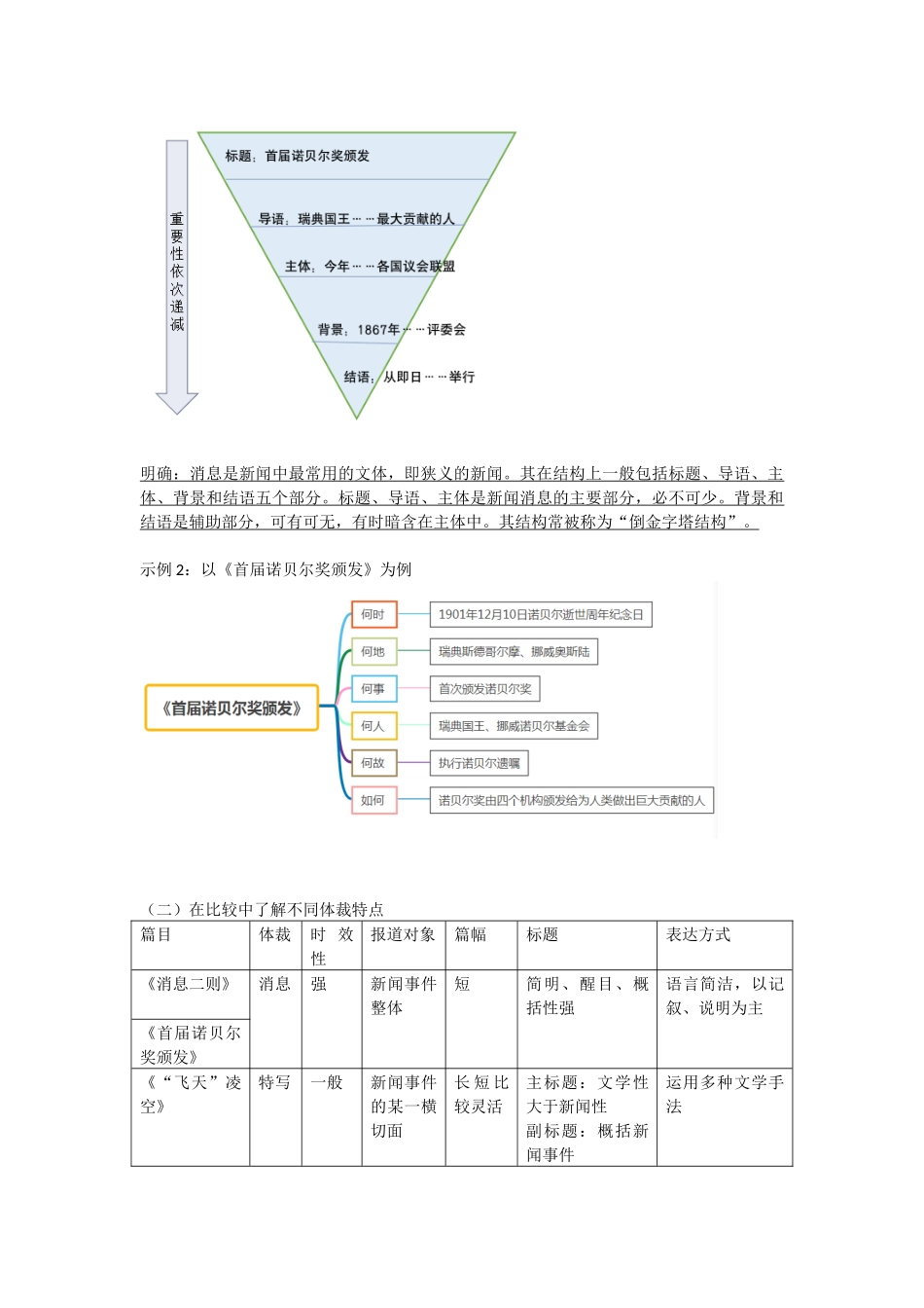 八上新闻大单元 教学设计_第2页