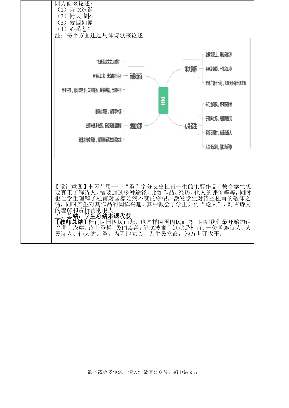 【市级优课】读诗韵，赏诗情，悟诗魂——《春望》教学设计_第3页