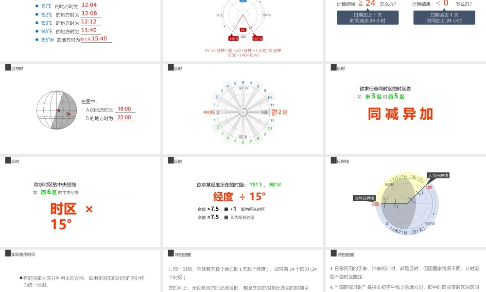 1.2地球自转的地理意义.课时2