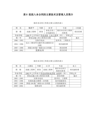 表8拟投入本合同的主要技术及管理人员简介(DOC6页)