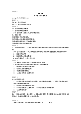 第1章会计的法律制度