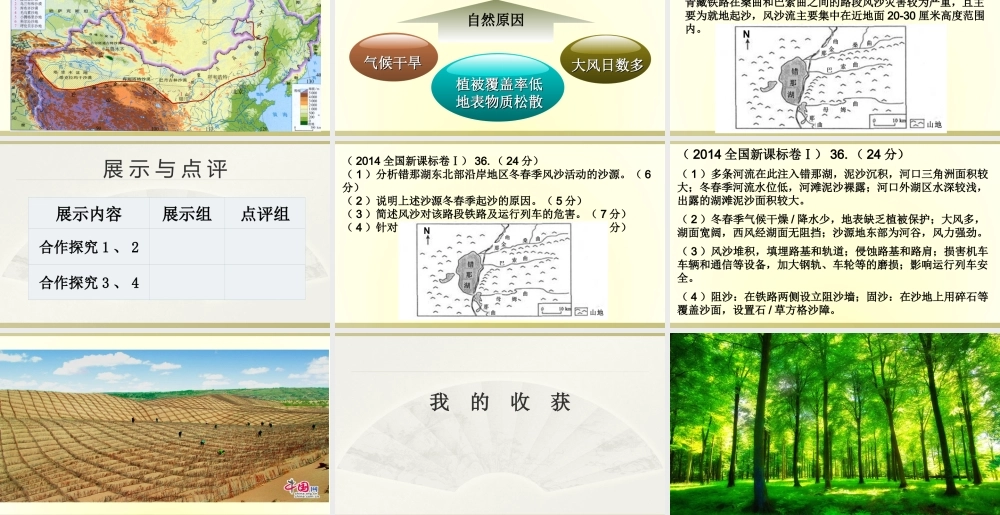 2.1荒漠化的防治