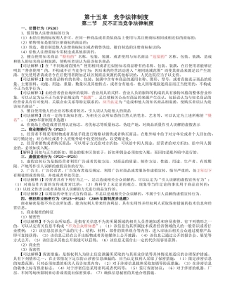 第15章 竞争法律制度