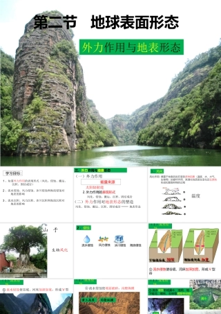 2.2.2地球表面形态——外力作用(共30张PPT)