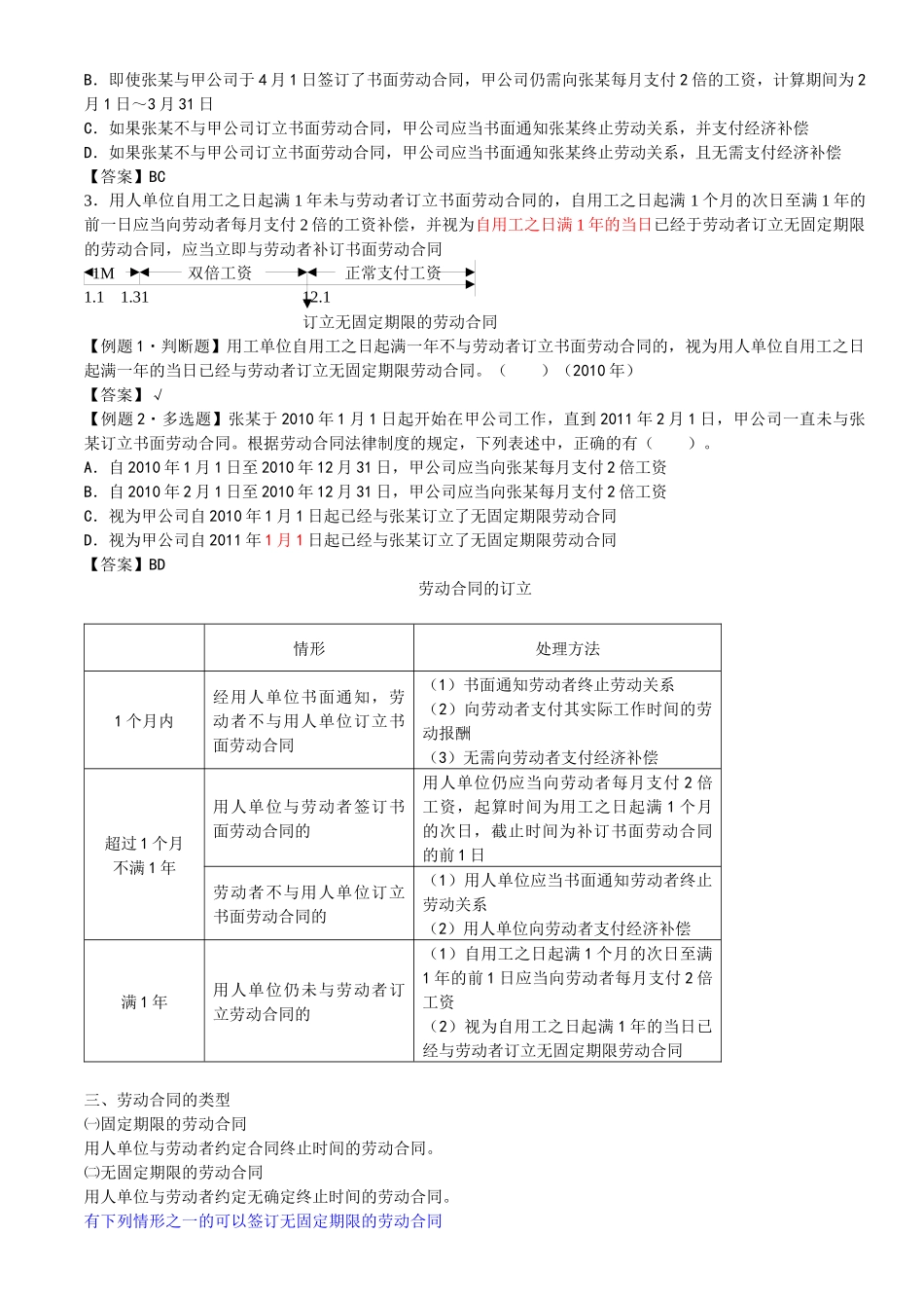第二章 劳动合同法律制度_第2页