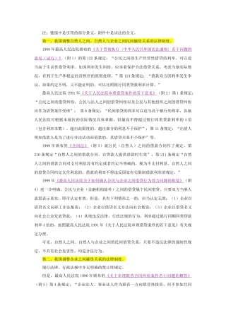 规范金融类的法规整理