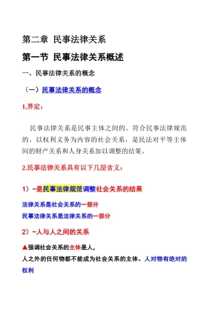 第二章民事法律关系
