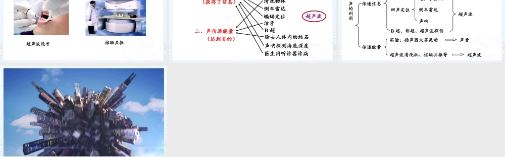 2.3 声的利用