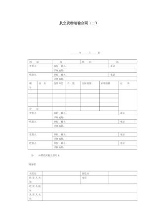 航空货物运输合同（二）
