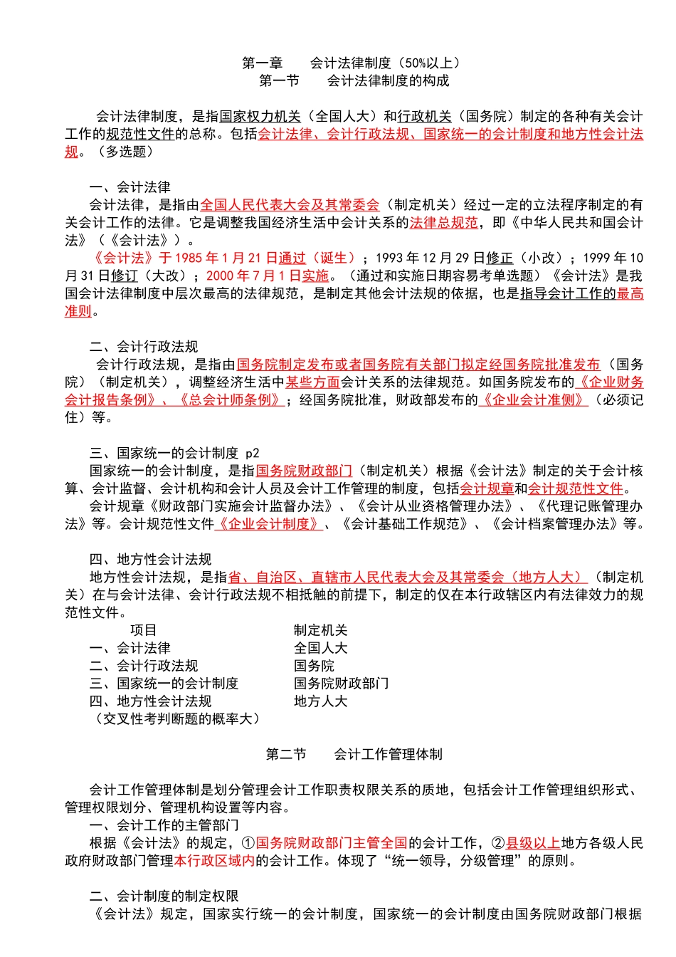 财经法规重点_第1页