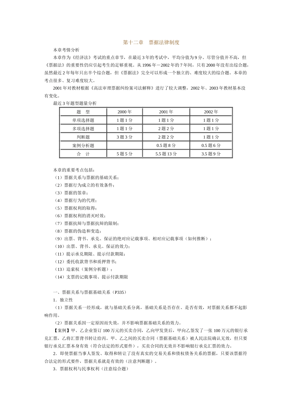 第十二章　票据法律制度_第1页