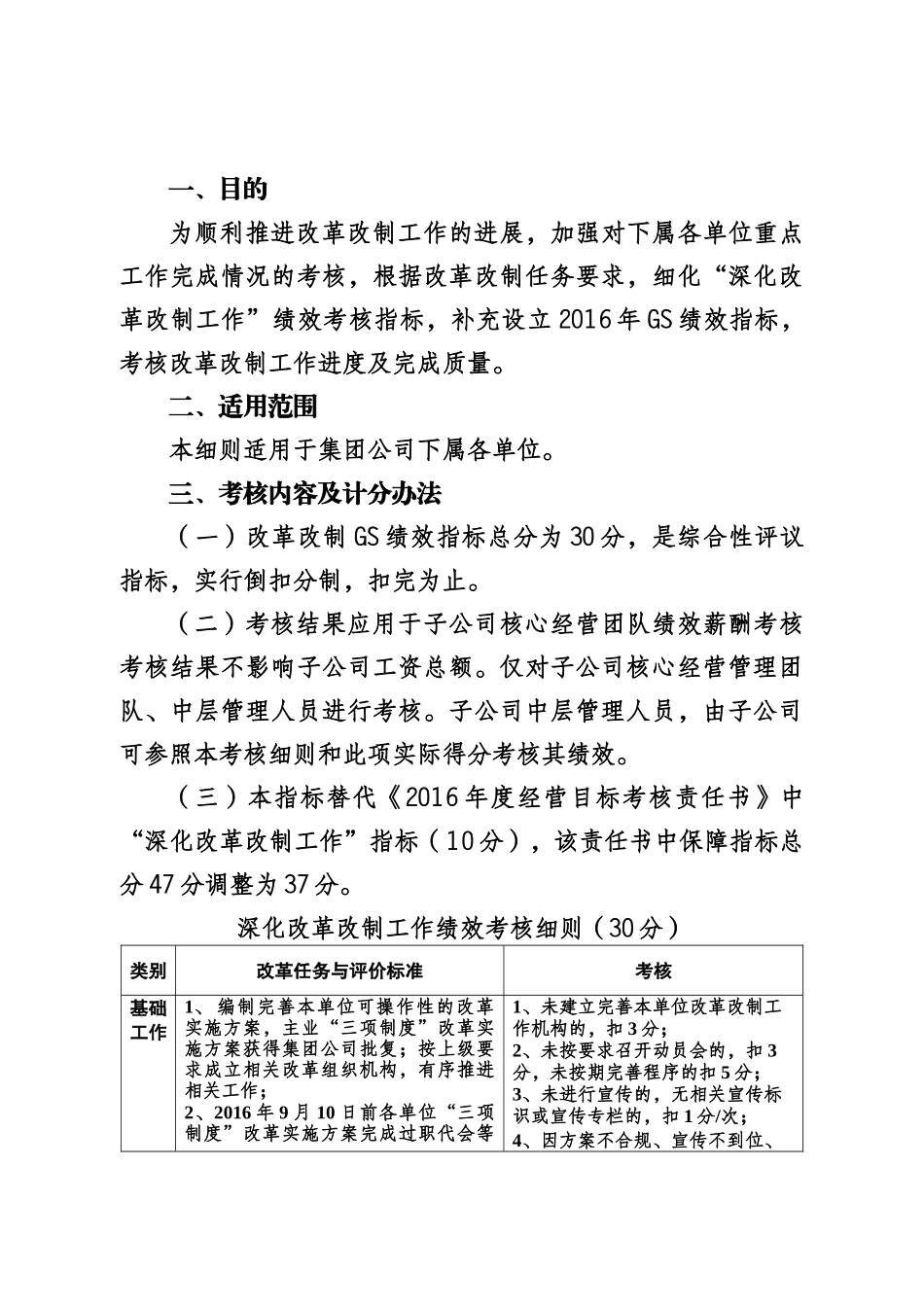 经营层聘用合同范本_第3页