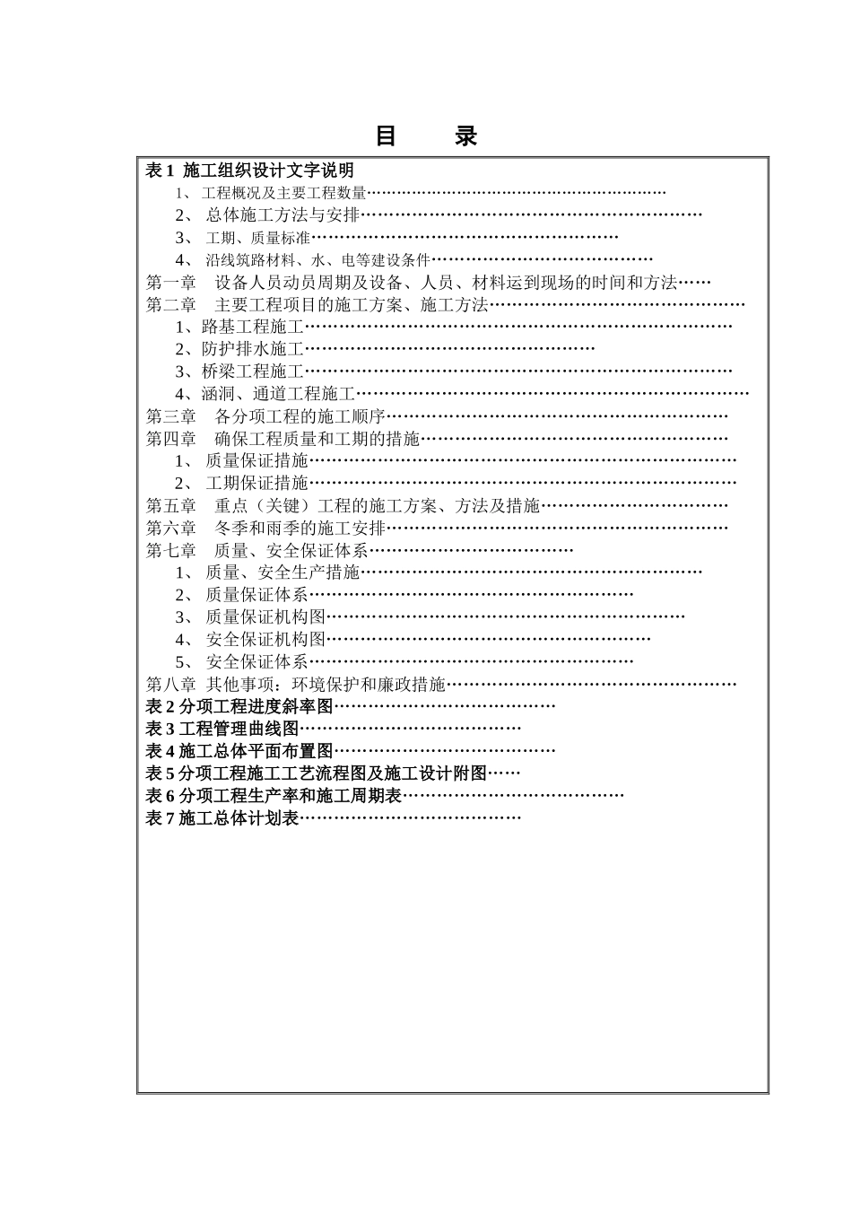 贵遵10合同段施组_第2页