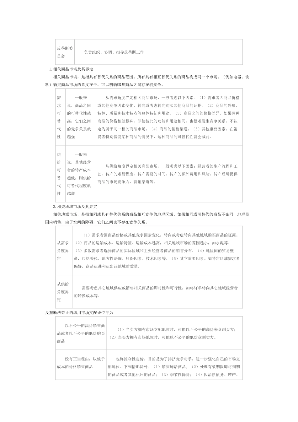 竞争法律制度_第2页