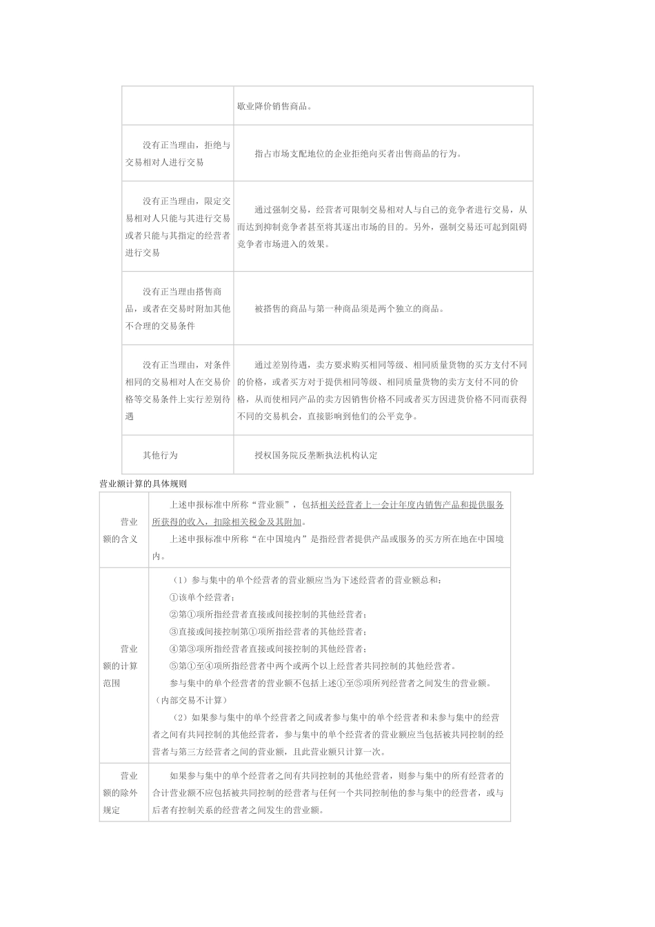 竞争法律制度_第3页