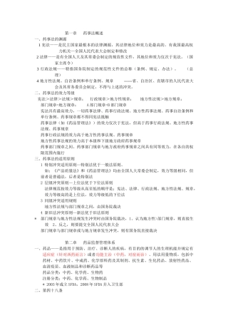 药事法规(中国药科大学 中药资源与开发)