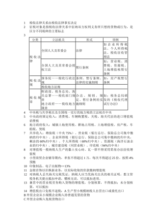 税收法律关系由税收法律事实决定