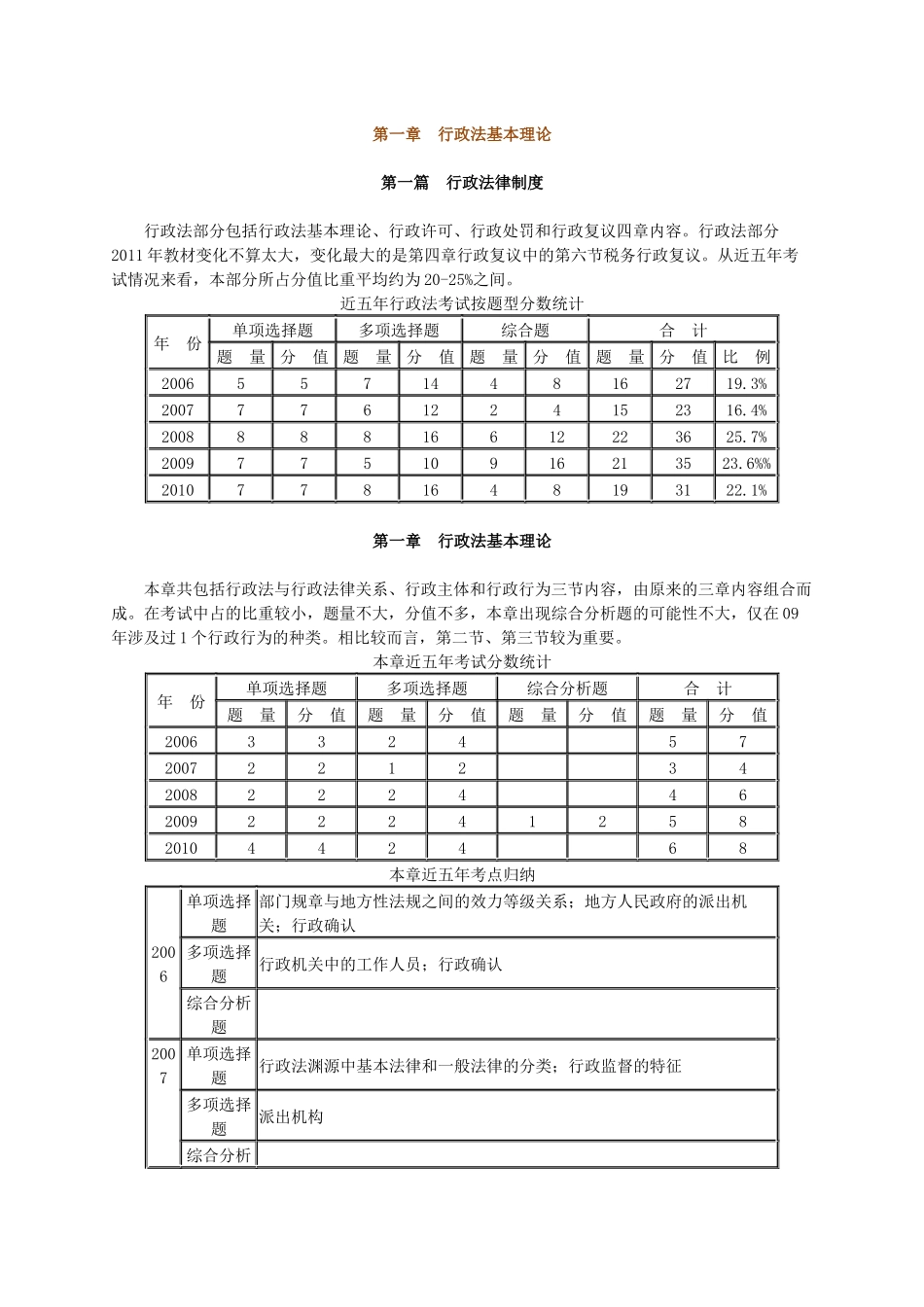 税收法律讲义_第1页