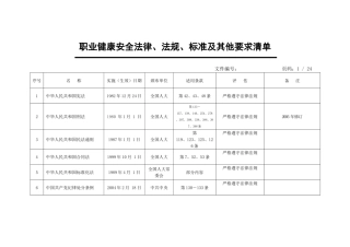 职业健康安全法律法规标准及其他清单