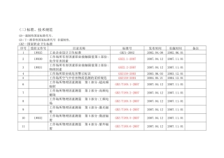 职业卫生科现有法律法规目录