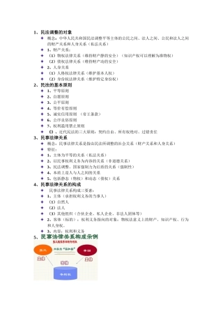 相关法律知识知识点串讲-北京考前培训(审业部-韩晓春)2