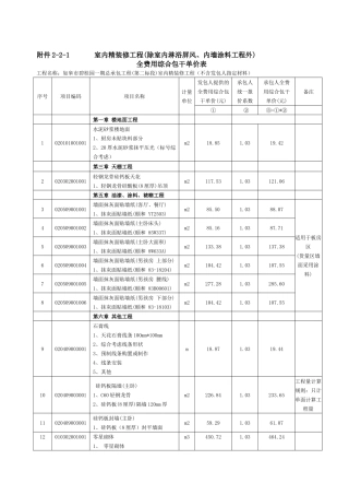 装修合同单价