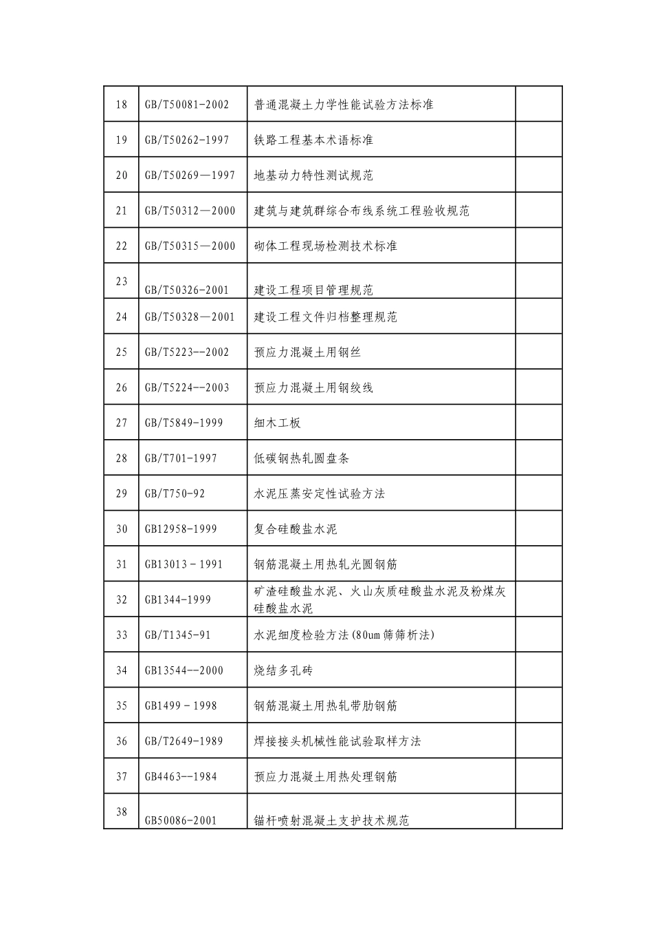 质量相关的法律法规清单_第2页