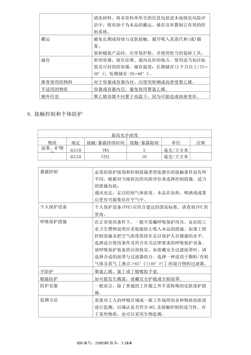 46_抗磨液压油MSDS_第3页