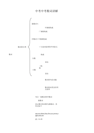 中考中考数词讲解