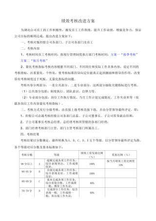 绩效考核改进方案