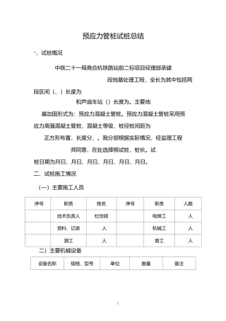 改后)预应力管桩试桩工作总结