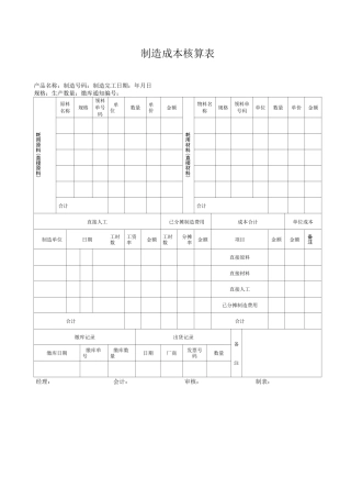 制造成本核算表 