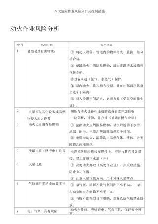 八大危险作业危险识别