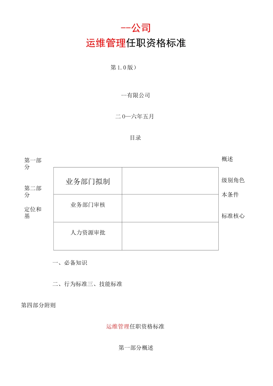 任职资格标准模版_第2页