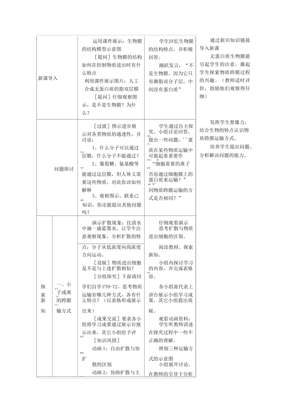 物质跨膜运输的方式教学设计_第2页