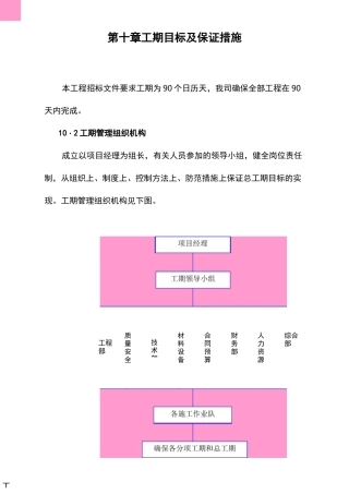 工期目标及保证措施