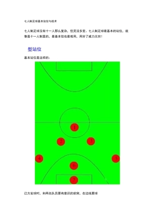 七人制足球基本站位与战术