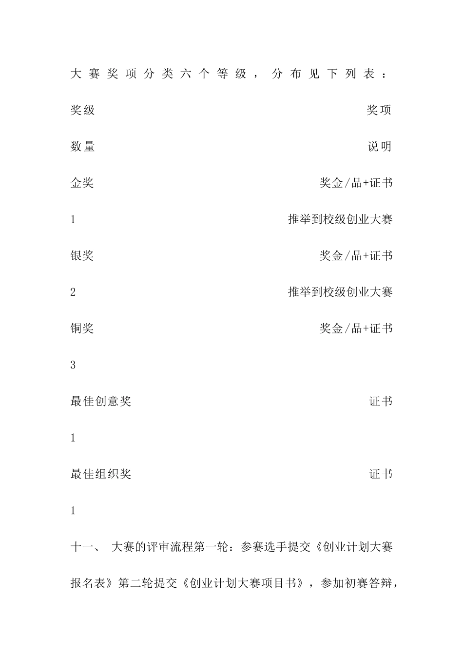 大学生创业计划大赛活动策划书_第3页