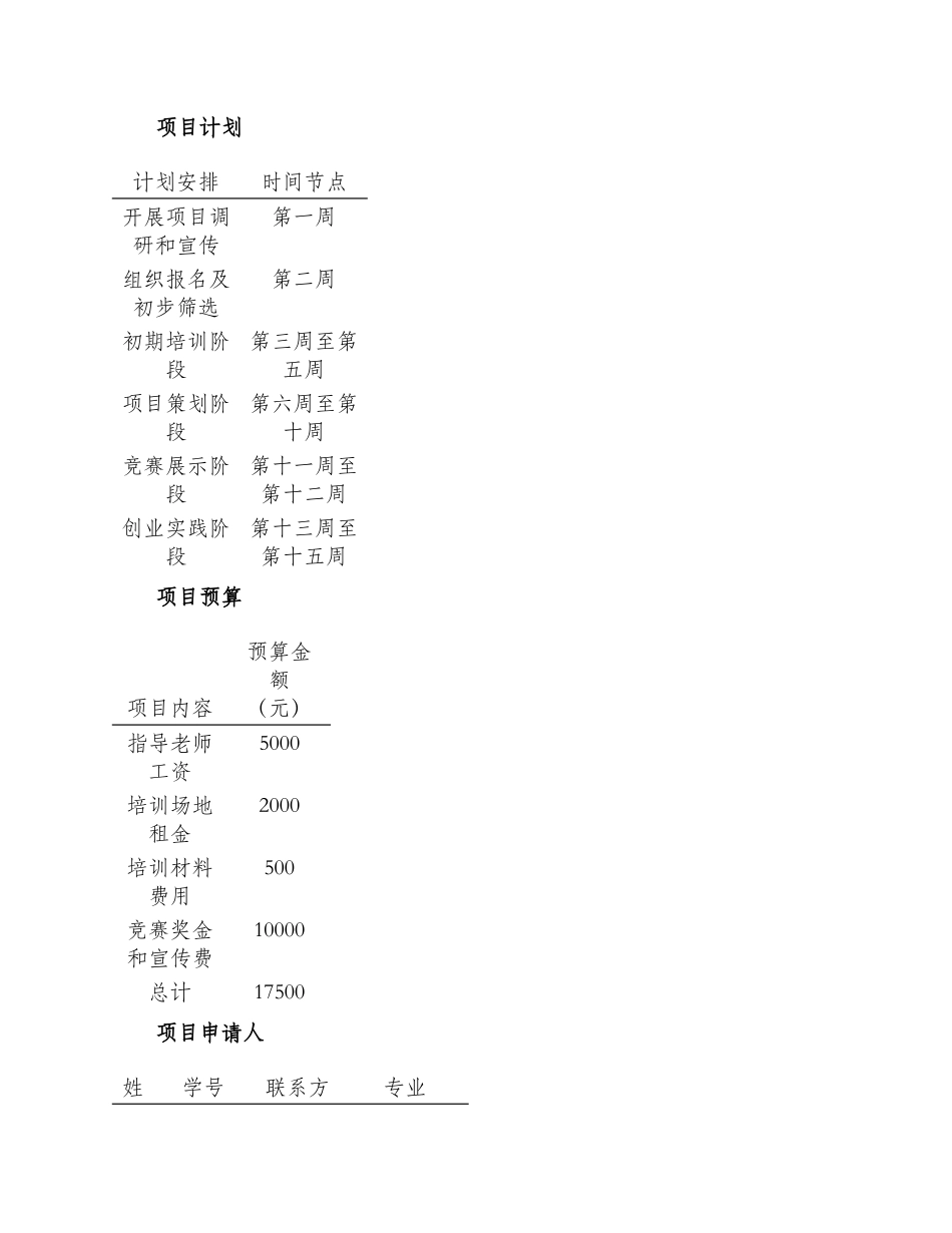 大学生创新创业训练计划项目申请书_第2页